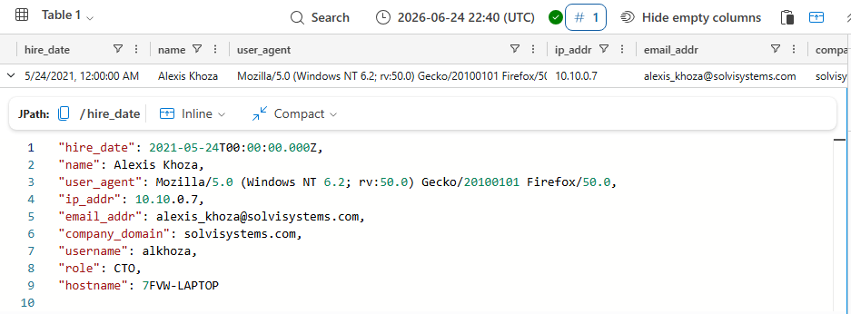 KQL Employees query result showing CTO Alexis Khoza, IP 10.10.0.7, hostname 7FVW-LAPTOP, and user-agent profile