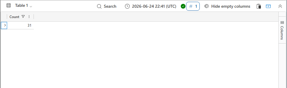 KQL Email query result showing a count of 31 inbound emails to the CTO