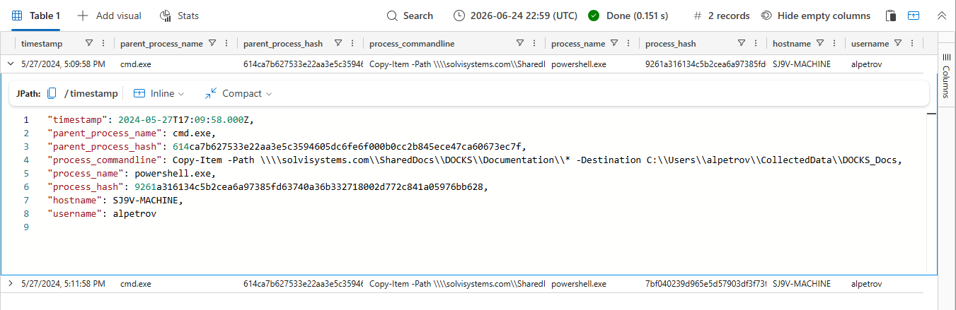 PowerShell command line copying network assets to a local C drive staging folder