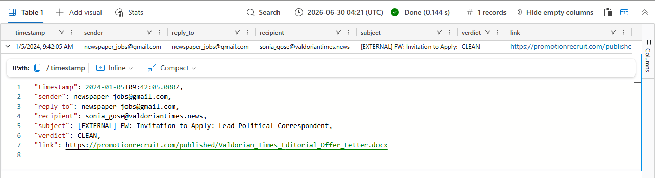 KQL Email query result showing the weaponized recruitment lure sent to sonia_gose@valdoriantimes.news from newspaper_jobs@gmail.com with a promotionrecruit.com offer-letter link