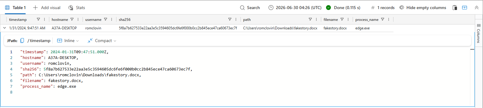 KQL FileCreationEvents query result on A37A-DESKTOP showing fakestory.docx created in the romclovin Downloads directory